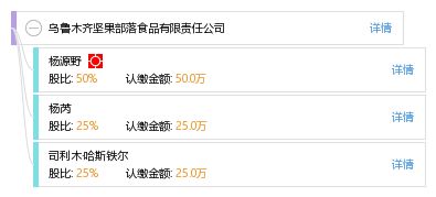 烏魯木齊堅果部落食品有限責任公司 工商信息、信用報告與綜合查詢指南